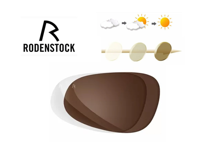 Фотохромные линзы для очков Rodenstock Perfalit 1.54 Colormatic IQ 2 Solitaire Protect Plus 2 Chocolate Brown