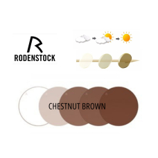 Фотохромные линзы для очков Rodenstock Perfalit 1.60 Colormatic 3 Solitaire Protect Plus 2 Chesnut Brown