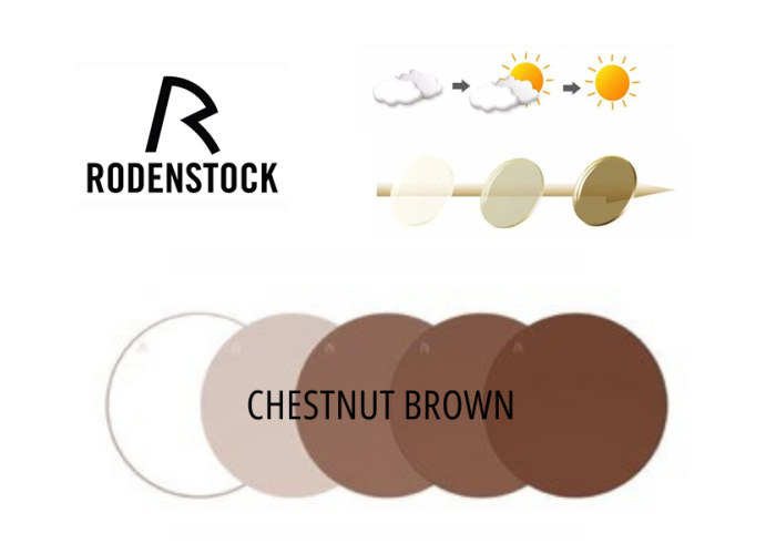 Фотохромные линзы для очков Rodenstock Perfalit 1.60 Colormatic 3 Solitaire Protect Plus 2 Chesnut Brown