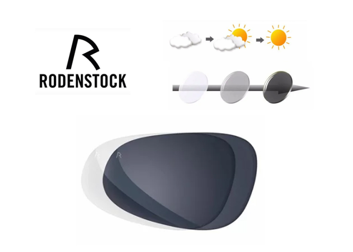 Фотохромные линзы для очков Rodenstock Perfalit 1.54 Colormatic IQ 2 Solitaire Protect Plus 2 Smoky Grey