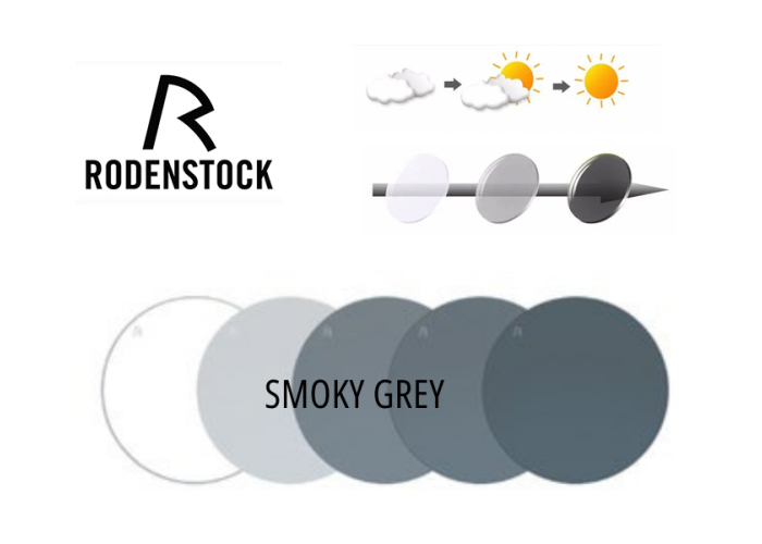 Фотохромные линзы для очков Rodenstock Perfalit 1.60 Colormatic 3 Solitaire Protect Plus 2 Smoky Grey