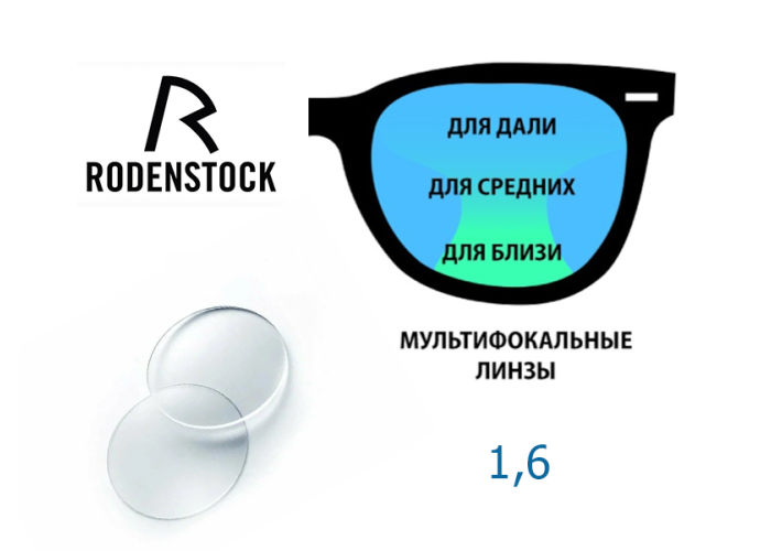 Мультифокальные линзы для очков Rodenstock Near Vision Ultimate Office/ PC/ Book 1.6