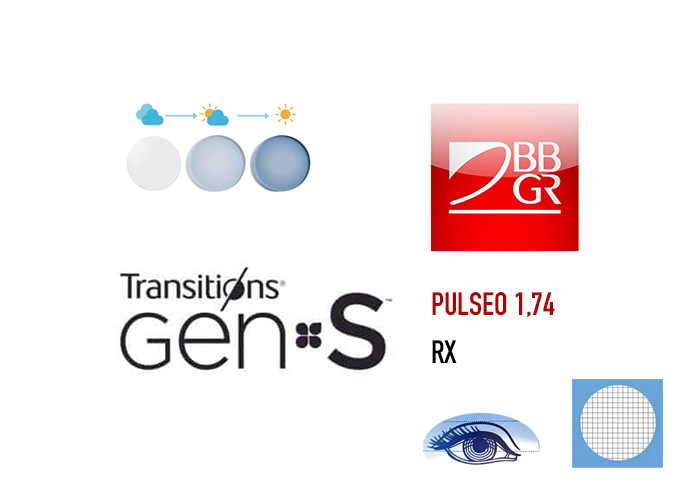 Фотохромные линзы для очков BBGR PULSEO 1,74 Transitions® GEN S™ RX («разгрузочные линзы»)