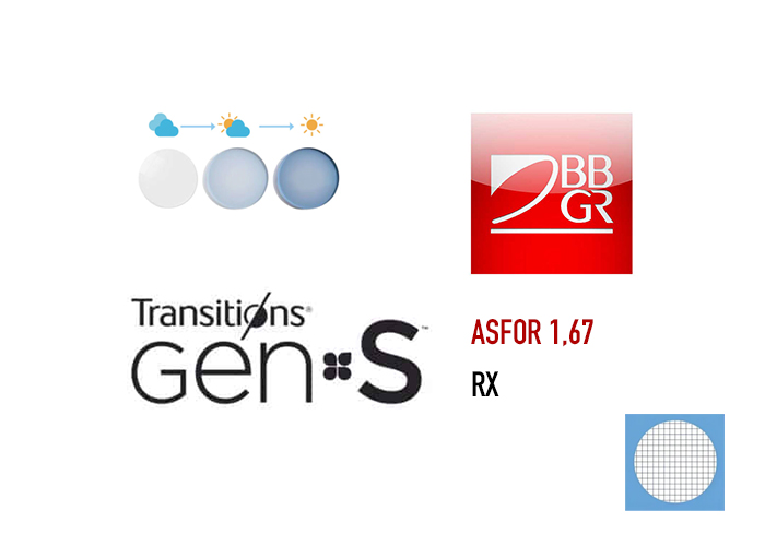 Фотохромные линзы для очков BBGR ASFOR 1,67 Transitions® GEN S™ RX (асферика)