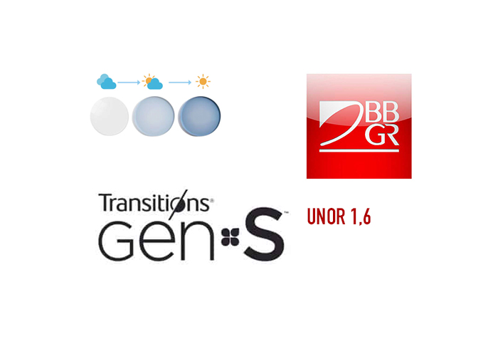 Фотохромные линзы для очков BBGR UNOR 1,6 Transitions® GEN S™
