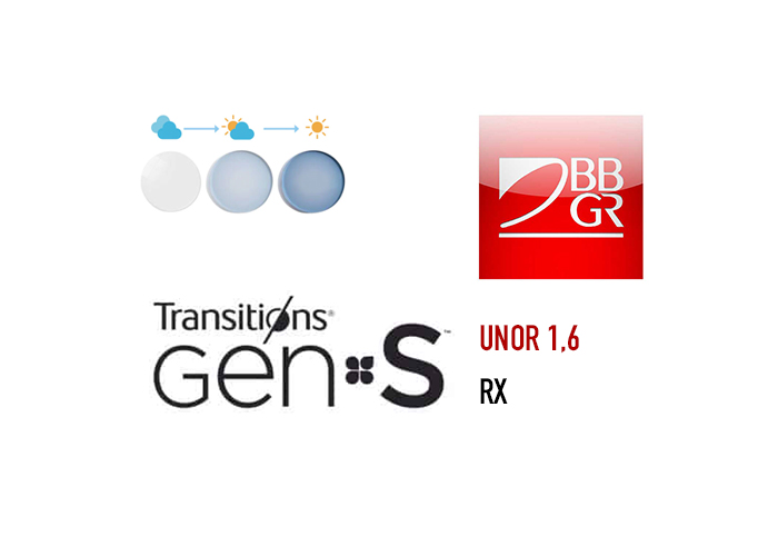 Фотохромные линзы для очков BBGR UNOR 1,6 Transitions® GEN S™ RX