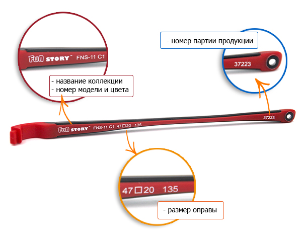 Внутренняя сторона правого заушника Fun-Story Внутренняя сторона правого заушника Fun-Story